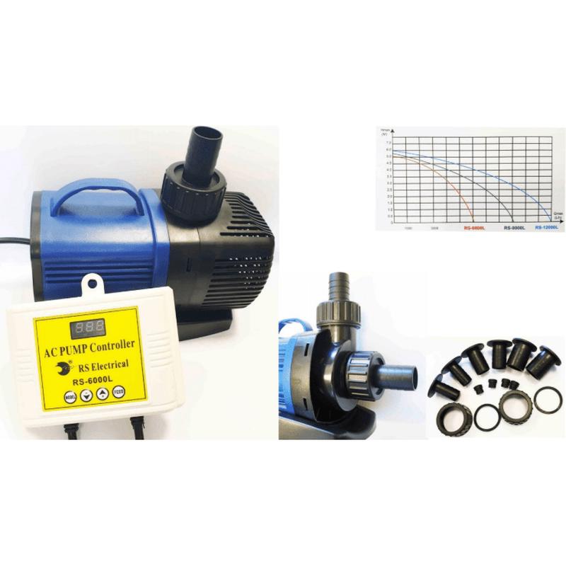 Water Pump RS6000L Inverter